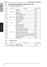 Preview for 57 page of Konica Minolta magicolor 1600W Service Manual