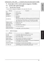 Preview for 98 page of Konica Minolta magicolor 1600W Service Manual