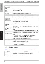 Preview for 99 page of Konica Minolta magicolor 1600W Service Manual