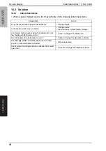 Preview for 133 page of Konica Minolta magicolor 1600W Service Manual