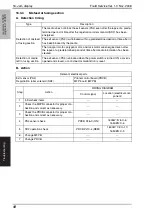 Preview for 135 page of Konica Minolta magicolor 1600W Service Manual