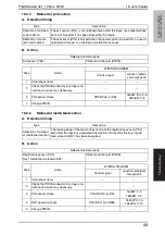 Preview for 136 page of Konica Minolta magicolor 1600W Service Manual