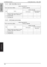 Preview for 147 page of Konica Minolta magicolor 1600W Service Manual