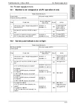 Preview for 148 page of Konica Minolta magicolor 1600W Service Manual