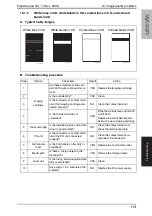 Preview for 150 page of Konica Minolta magicolor 1600W Service Manual