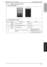 Preview for 154 page of Konica Minolta magicolor 1600W Service Manual