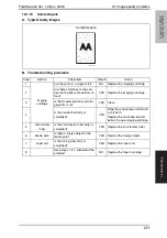 Preview for 158 page of Konica Minolta magicolor 1600W Service Manual