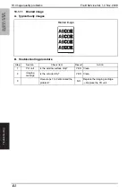 Preview for 159 page of Konica Minolta magicolor 1600W Service Manual