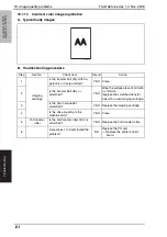 Preview for 161 page of Konica Minolta magicolor 1600W Service Manual