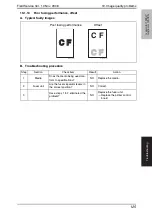 Preview for 162 page of Konica Minolta magicolor 1600W Service Manual