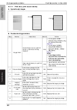 Preview for 165 page of Konica Minolta magicolor 1600W Service Manual