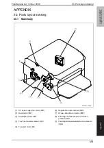 Preview for 166 page of Konica Minolta magicolor 1600W Service Manual