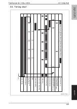 Preview for 172 page of Konica Minolta magicolor 1600W Service Manual