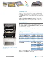 Preview for 27 page of Konica Minolta Magicolor 2450 Technical Manual