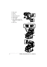 Предварительный просмотр 16 страницы Konica Minolta Magicolor 2480 MF User Manual