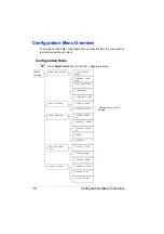 Предварительный просмотр 28 страницы Konica Minolta Magicolor 2480 MF User Manual