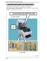 Предварительный просмотр 21 страницы Konica Minolta Magicolor 2490 MF Service Manual