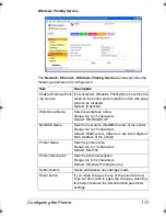 Preview for 187 page of Konica Minolta Magicolor 2550 Reference Manual