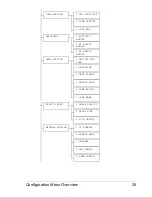 Preview for 39 page of Konica Minolta Magicolor 2590 User Manual