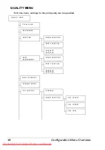 Preview for 58 page of Konica Minolta Magicolor 4650DN User Manual