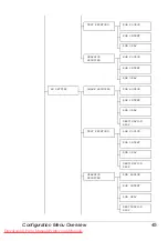 Preview for 59 page of Konica Minolta Magicolor 4650DN User Manual