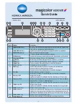 Preview for 1 page of Konica Minolta magicolor 4690MF Quick Manual