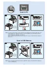 Preview for 7 page of Konica Minolta magicolor 4690MF Quick Manual