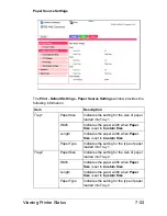 Preview for 252 page of Konica Minolta Magicolor 4750DN Reference Manual