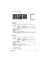 Предварительный просмотр 53 страницы Konica Minolta Magicolor 5440 dl User Manual