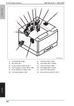 Предварительный просмотр 279 страницы Konica Minolta magicolor 7450 Service Manual