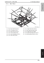 Предварительный просмотр 282 страницы Konica Minolta magicolor 7450 Service Manual