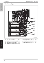 Предварительный просмотр 323 страницы Konica Minolta magicolor 7450 Service Manual