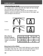 Preview for 30 page of Konica Minolta MAXXUM FLASH 5600HS (D) Instruction Manual