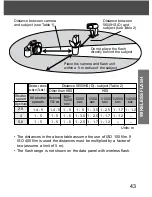 Preview for 43 page of Konica Minolta MAXXUM FLASH 5600HS (D) Instruction Manual