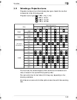 Предварительный просмотр 46 страницы Konica Minolta MS7000 MK II User Manual