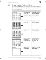 Предварительный просмотр 94 страницы Konica Minolta MS7000 MK II User Manual