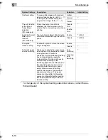 Предварительный просмотр 107 страницы Konica Minolta MS7000 MK II User Manual