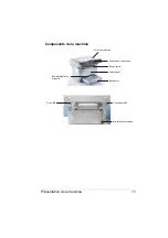 Preview for 11 page of Konica Minolta PagePro 1380 MF (French) Manual D'Utilisation