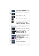 Preview for 14 page of Konica Minolta PagePro 1380 MF (French) Manual D'Utilisation