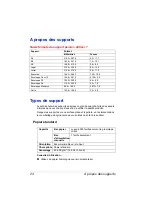 Preview for 24 page of Konica Minolta PagePro 1380 MF (French) Manual D'Utilisation