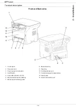 Предварительный просмотр 16 страницы Konica Minolta PAGEPRO 1480MF User Manual