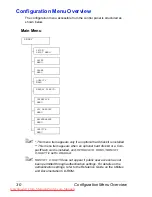 Preview for 40 page of Konica Minolta PAGEPRO 4650EN User Manual