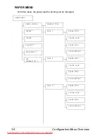 Preview for 46 page of Konica Minolta PAGEPRO 4650EN User Manual