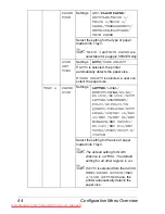 Preview for 54 page of Konica Minolta PAGEPRO 4650EN User Manual