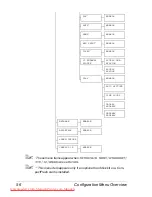 Preview for 66 page of Konica Minolta PAGEPRO 4650EN User Manual