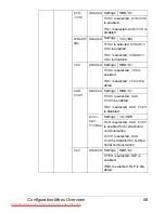 Preview for 69 page of Konica Minolta PAGEPRO 4650EN User Manual