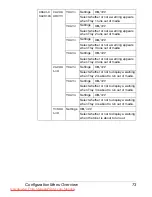 Preview for 83 page of Konica Minolta PAGEPRO 4650EN User Manual