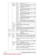 Preview for 86 page of Konica Minolta PAGEPRO 4650EN User Manual