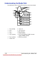 Preview for 162 page of Konica Minolta PAGEPRO 4650EN User Manual