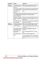 Preview for 180 page of Konica Minolta PAGEPRO 4650EN User Manual